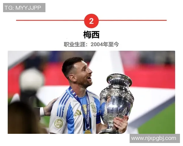 1月19日出生的足球球星介绍及其职业生涯成就回顾