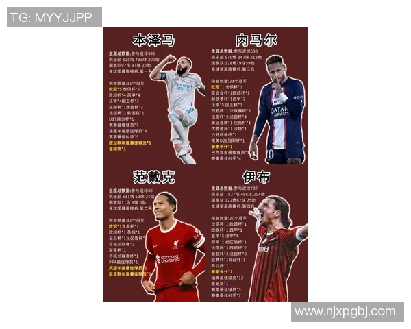 足球球星各具特色：从梅西的灵巧到C罗的爆发力解析球员强项与风格