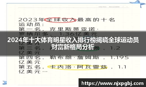 2024年十大体育明星收入排行榜揭晓全球运动员财富新格局分析